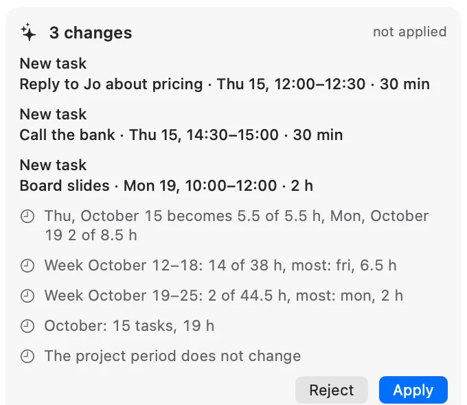 A card with three new tasks and their times, the hours they add to Thursday and Monday, and the Reject and Apply buttons.